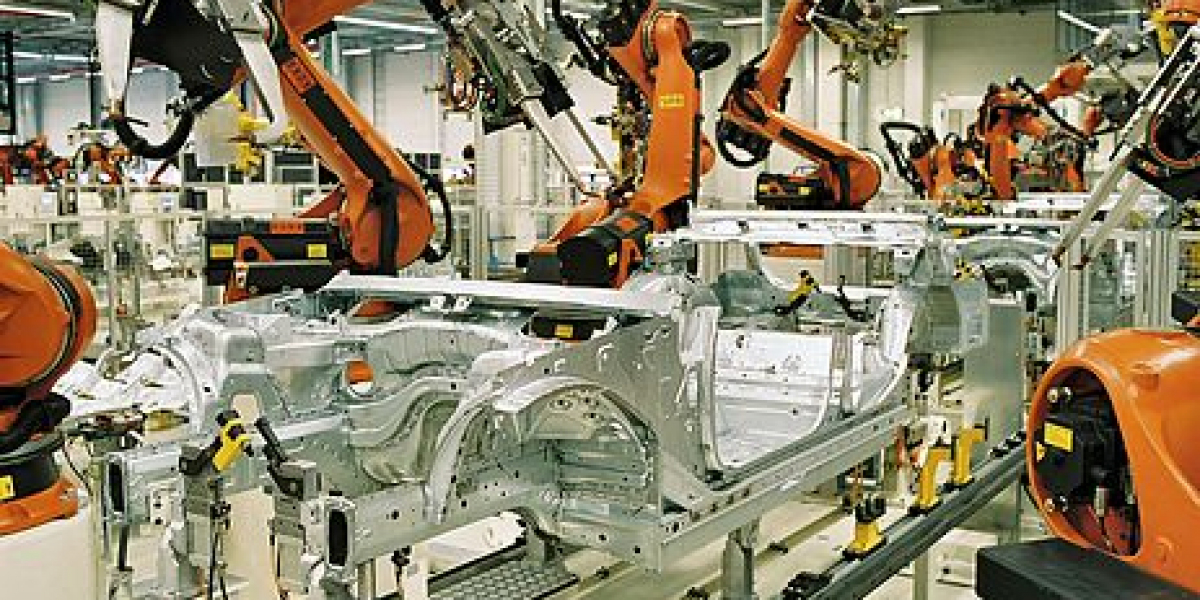 Smart Manufacturing Market Growth and Opportunities Analysis Report 2034