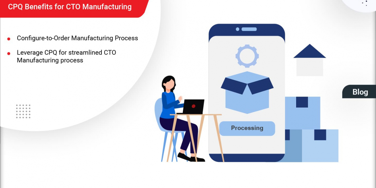 Unlocking Efficiency with CPQ Software for Configure-to-Order Products