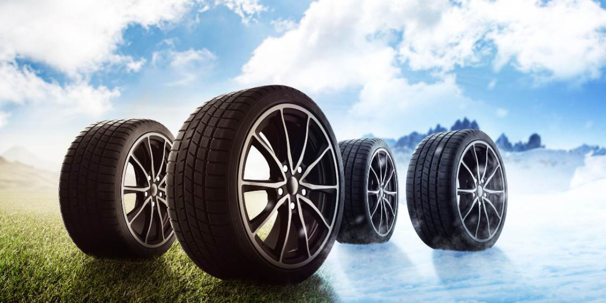 Automotive Wheel Rims Market Application Development, Competitive Market & Forecast 2023-2033