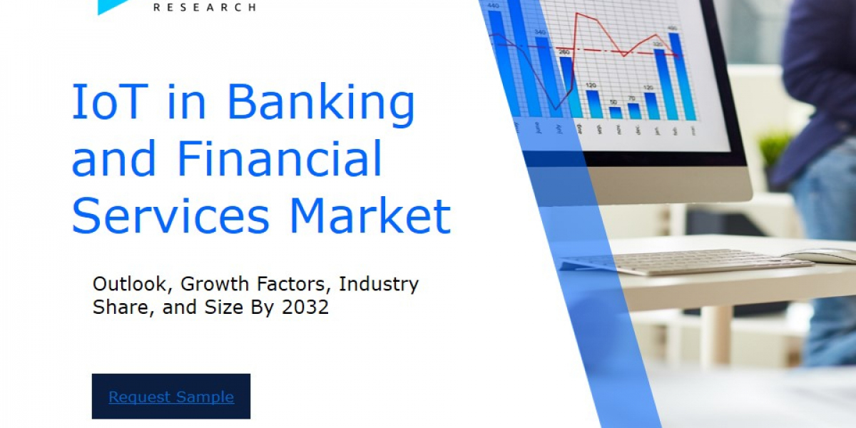 Revenue Forecast and Competitive Landscape for the IoT in Banking and Financial Services Market