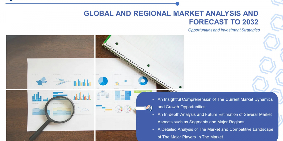 Air Traffic Management Market Consumption Analysis, Business Overview and Upcoming Trends and Forecast By 2032 | IMR