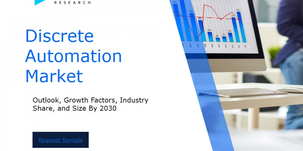 Discrete Automation Market Industry Outlook: Forecasting Market Trends and Growth for the Coming Years