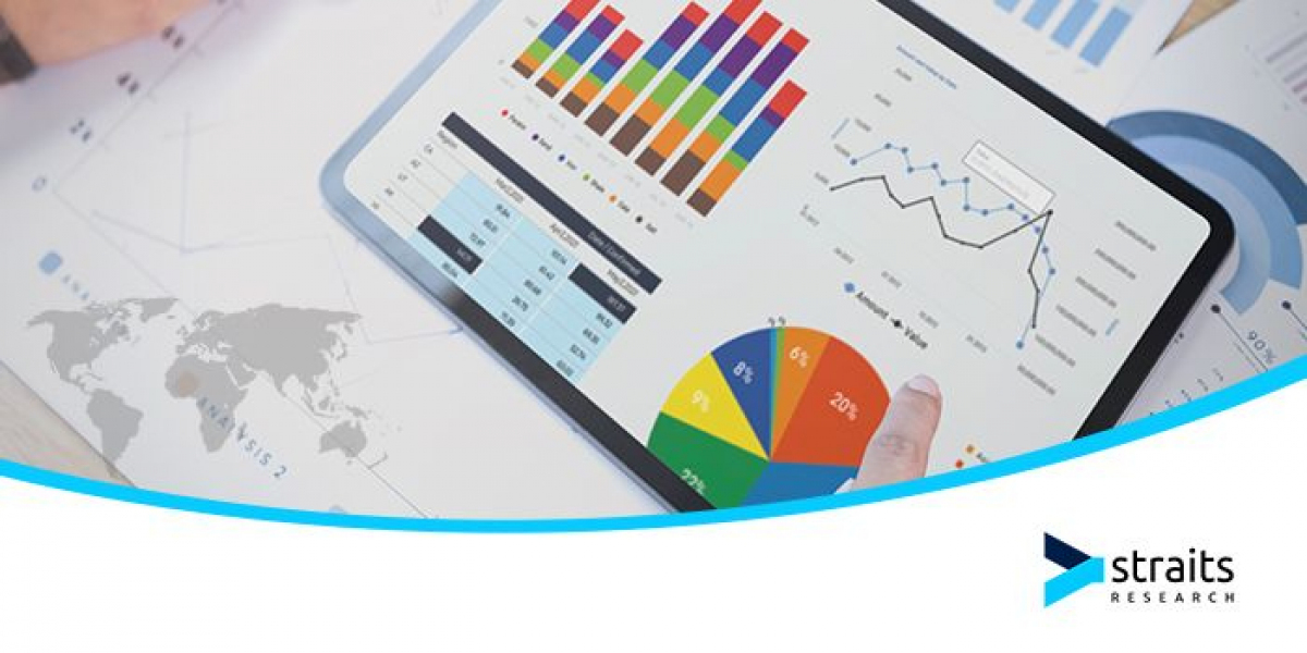 Vibration Monitoring Market Size, Business Revenue Forecast, Leading Competitors And Growth Trends