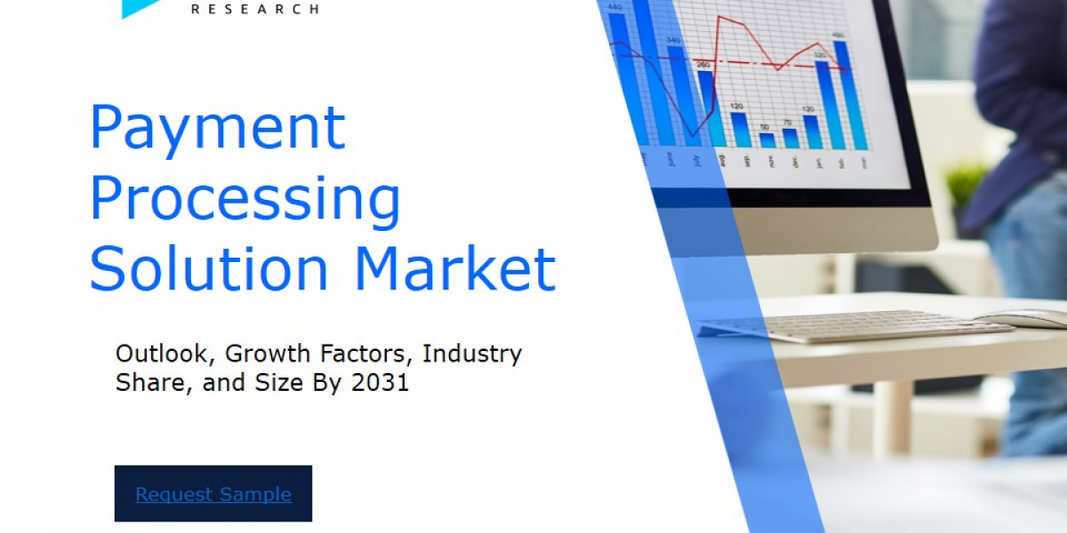 Payment Processing Solution Market Industry Outlook: Forecasting Market Trends and Growth for the Coming Years