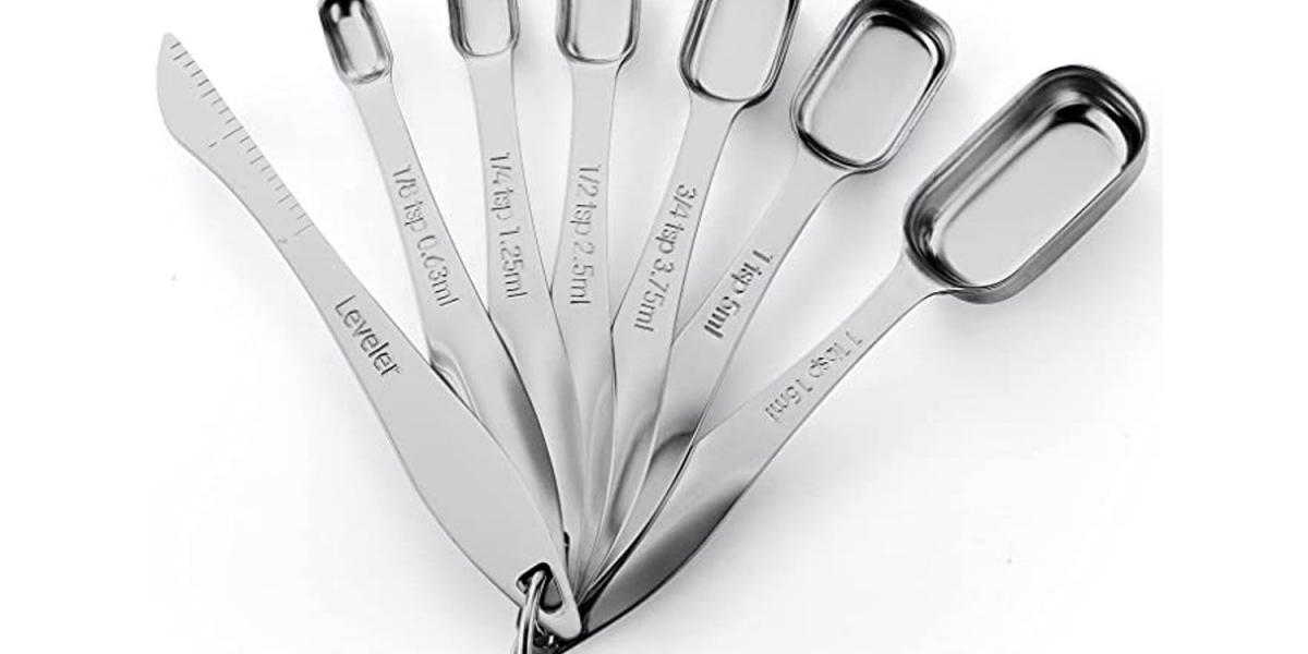 Measuring Spoon Market Size, Growth & Industry Analysis Report, 2023-2032