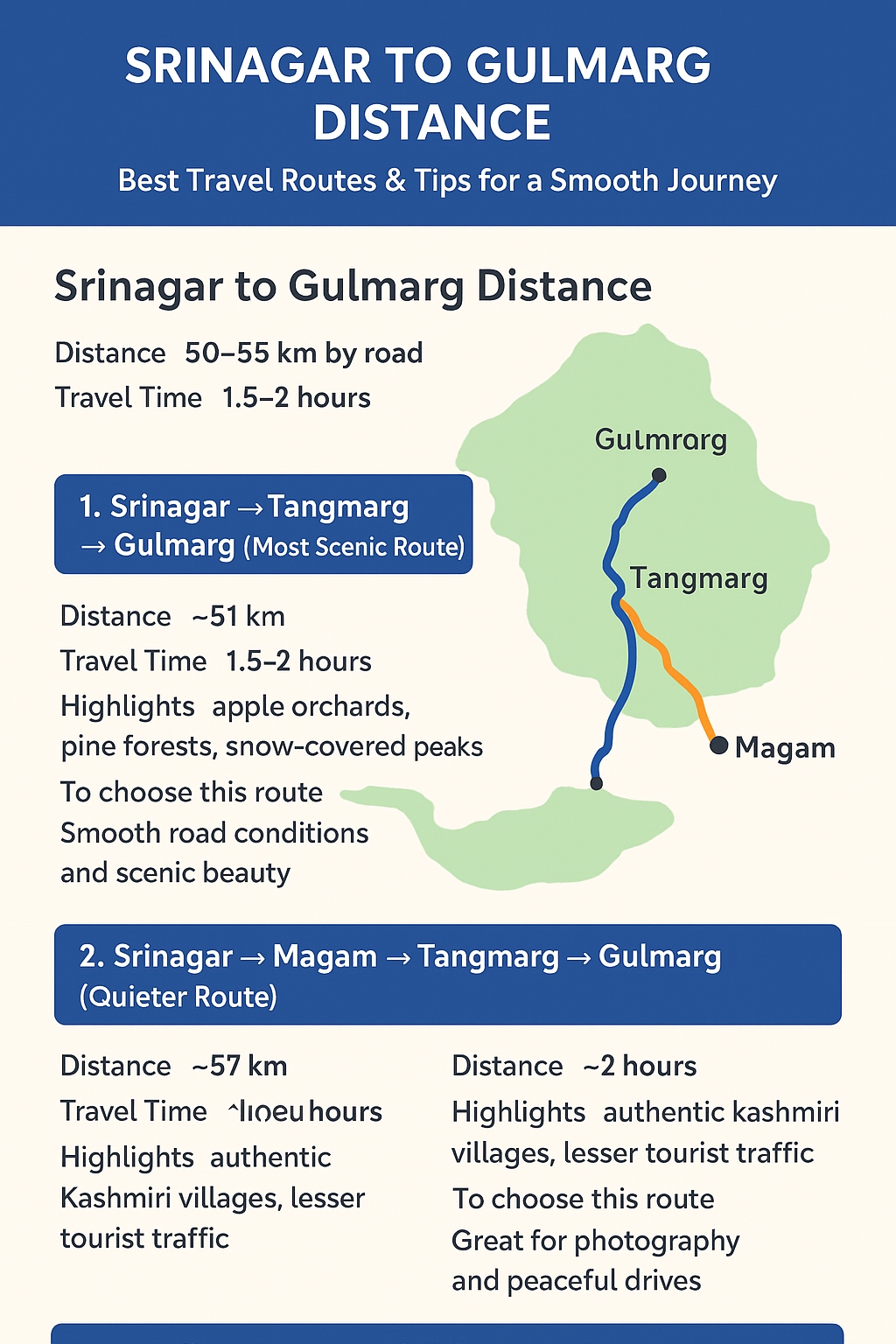 srinagar to gulmarg distance 