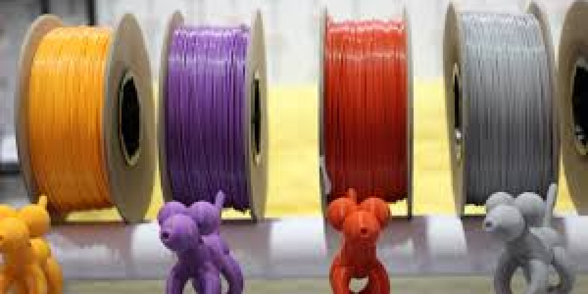 Competitive Landscape of 3D Printing Plastics Market: Key Corporate Moves