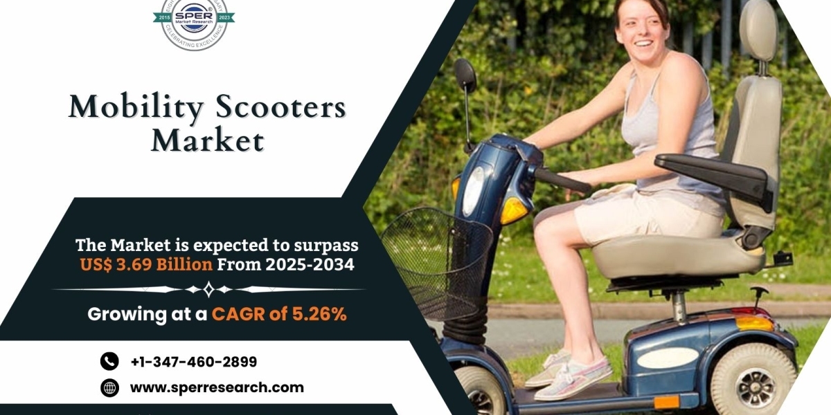 Mobility Scooters Market Insights: Forecast by Application and Region