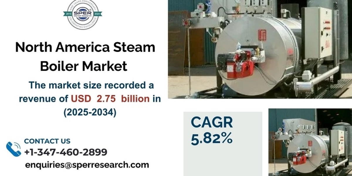North America Steam Boiler Market Trends Demand and Growth Forecast 2034