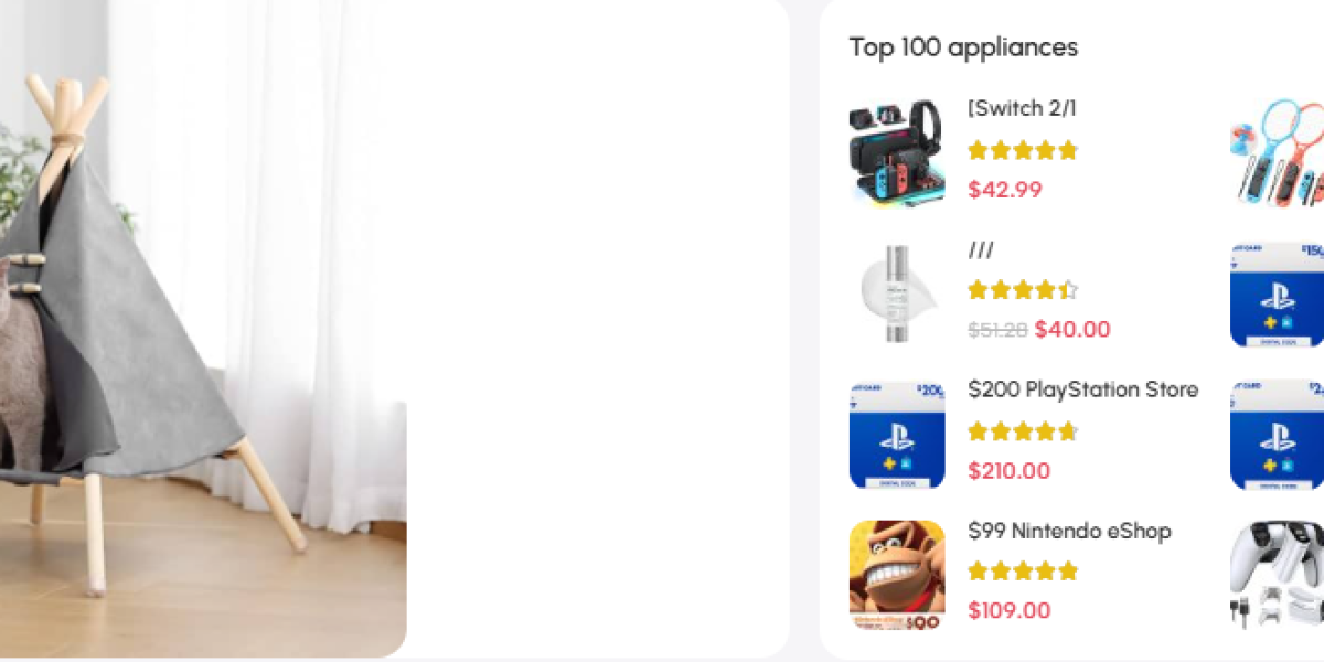 Discover the Secrets of DealCoupon Deals